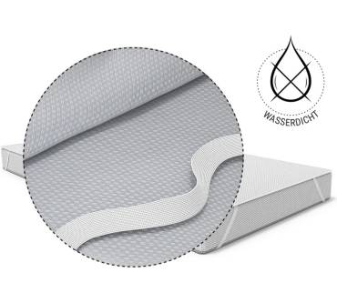 Produktbild bett1.de Bodyguard Nässeschutz für Kinder-Matratzen