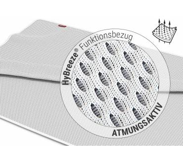 Produktbild bett1.de Bodyguard Nässeschutz für Kinder-Matratzen