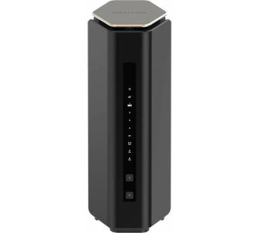 Produktbild NetGear Nighthawk RS600