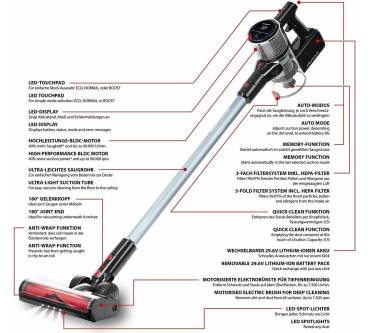 Produktbild Genius Invictus X9 (18-tlg.)