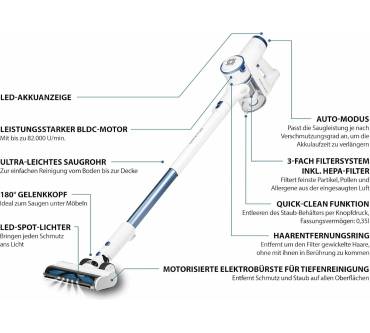 Produktbild Genius Invictus X4 (11-tlg.)