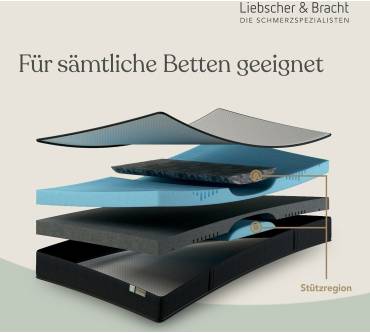 Produktbild Liebscher & Bracht Matratze