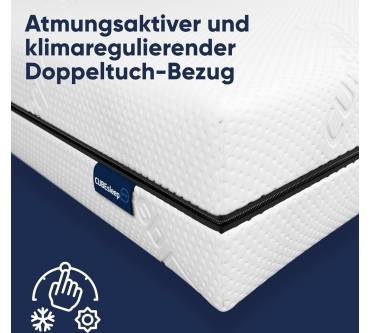 Produktbild CubeSleep Duokern Matratze
