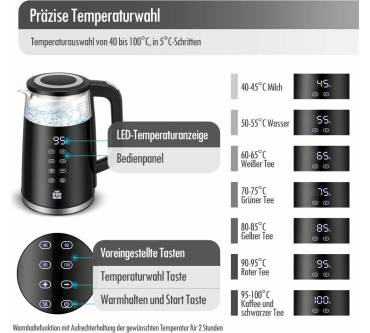 Produktbild ForMe 4017 - Glas Wasserkocher