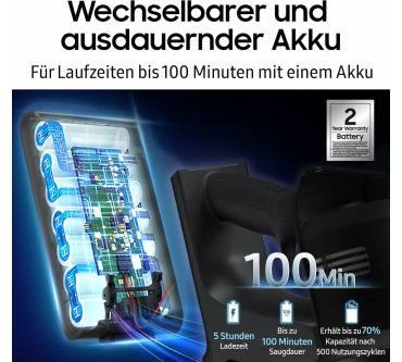 Produktbild Samsung Bespoke Jet AI Ultra