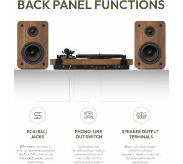 Produktbild Qlearsoul SoulBox S1