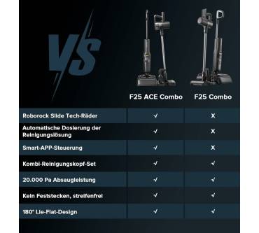 Produktbild Roborock F25 ACE Combo