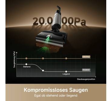 Produktbild Mova X4 Pro