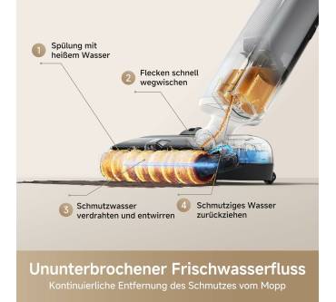 Produktbild Mova X4 Pro