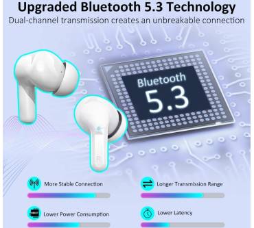 Produktbild Ordtop i13 (2025)