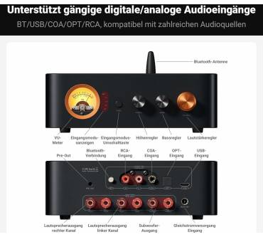 Produktbild Fosi Audio MC351