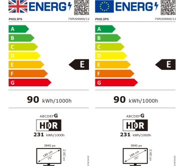 Produktbild Philips 75PUS9000