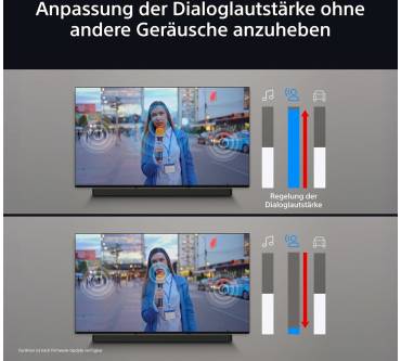 Produktbild Sony BRAVIA Theatre System 6