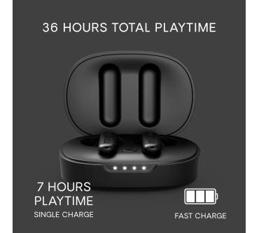 Produktbild Urbanista Copenhagen 2