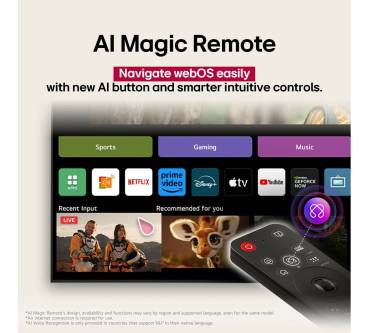 Produktbild LG 55QNED86A6A