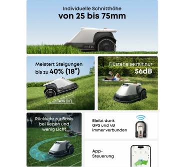 Produktbild Eufy Mähroboter E15
