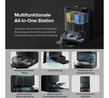Produktbild Roborock QV 35A