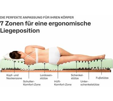 Produktbild Ravensberger Ortho Pur