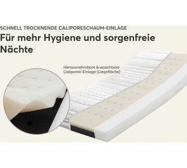 Produktbild Ravensberger Ravensbärchen