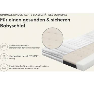 Produktbild Ravensberger Ravensbärchen