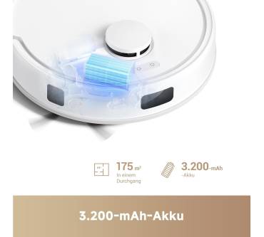 Produktbild Mova E20 Plus