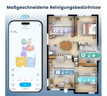 Produktbild AIRROBO T25+