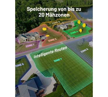 Produktbild Mammotion Luba 2 AWD 3000X