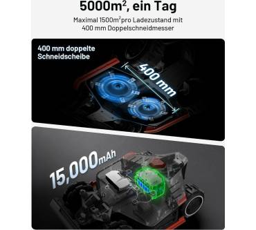 Produktbild Mammotion Luba 2 AWD 5000X