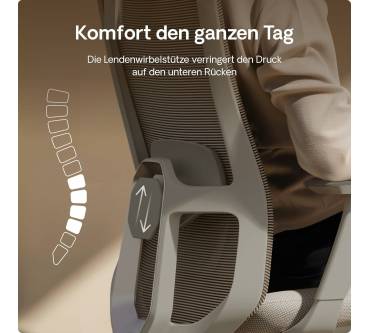 Produktbild Desktronic SitOne