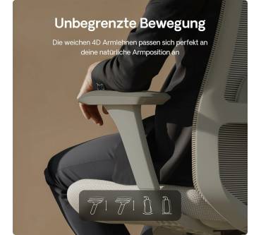 Produktbild Desktronic SitOne