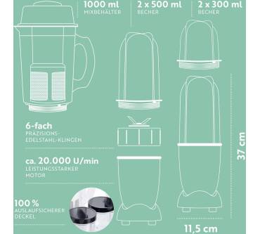 Produktbild Gourmetmaxx Mr. Magic Set