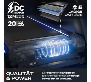 Produktbild Sportstech sTread Lite