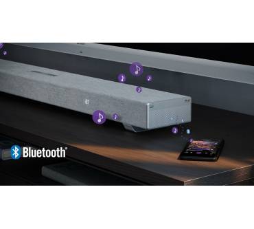 Produktbild Sharp HT-SBW55121