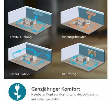 Produktbild Philips 2000 Series CX2050/00