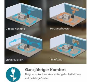 Produktbild Philips 3000 Series CX3050/01