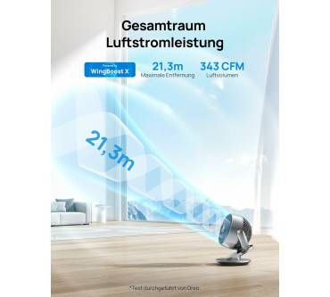 Produktbild Dreo Lynx S