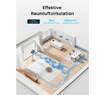 Produktbild Dreo PolyFan 502