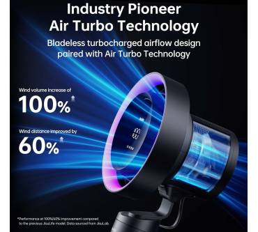 Produktbild Jisulife Tischventilator Pro3