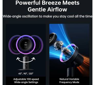 Produktbild Jisulife Tischventilator Pro3