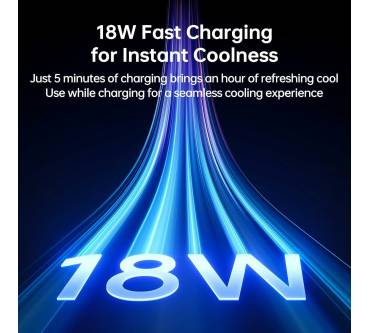 Produktbild Jisulife Tischventilator Pro3