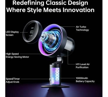 Produktbild Jisulife Tischventilator Pro3