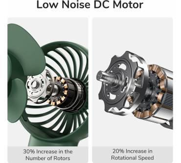 Produktbild Jisulife Handventilator FA20X