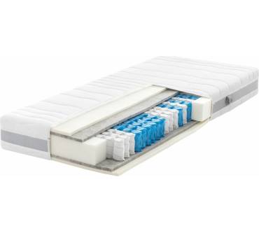 Produktbild Ravensberger Ravo-Spring