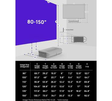 Produktbild AWOL Vision LTV-2500