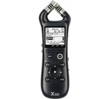 Produktbild Xvive XV1-R