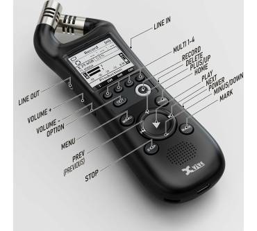 Produktbild Xvive XV1-R