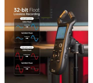 Produktbild Xvive XV1-R