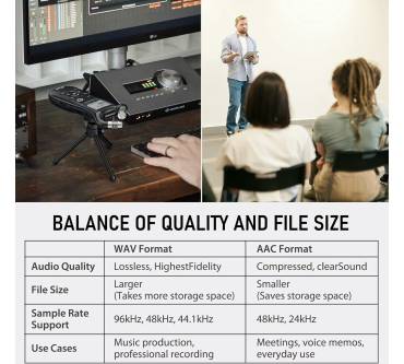Produktbild Xvive XV1-R