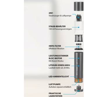 Produktbild Genius Invictus One Table