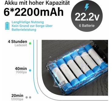 Produktbild Stanew ST-609